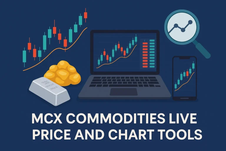 MCX live price tools