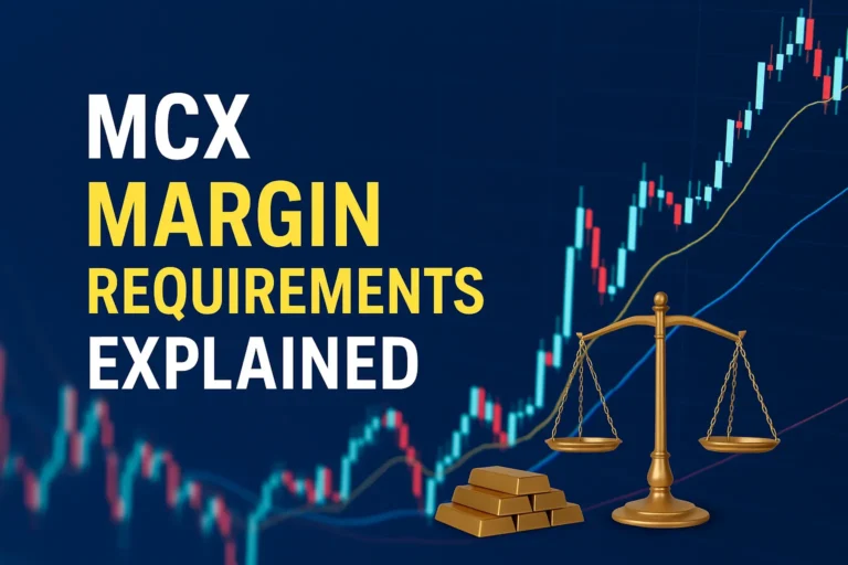 MCX margin requirements