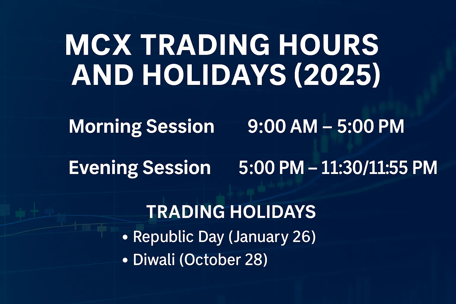 MCX trading hours 2025